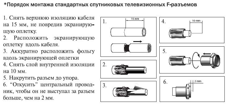 Самостоятельная установка и настройка спутниковой антенны